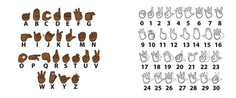 How To Say In Sign Language I Hate You