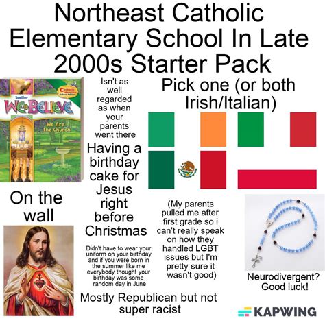 Northeast Catholic Elementary School In Late 2000s Starter Pack R