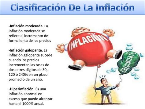 La Inflacion