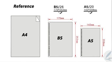A4, b5, a5—these are some of the most commonly used paper sizes in the world, but to north americans they may sound more like bingo calls than paper sizes. Loose Leaf Filler Stripe A5 20 Holes B5 26 Holes Notebook ...