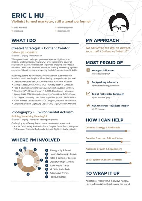 How to write a resume that will get you the job? Real Creative Marketing Resume Example | Enhancv