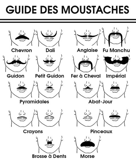 6 Conseils Pour Tailler Votre Moustache Correctement Blog Masculin