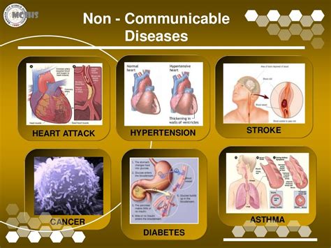 Communicable Diseases