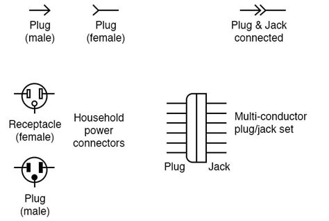 Electrical Schematic Icons Wiring Diagram And Schematics