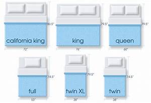 How Wide Is A King Size Mattress All You Need Infos