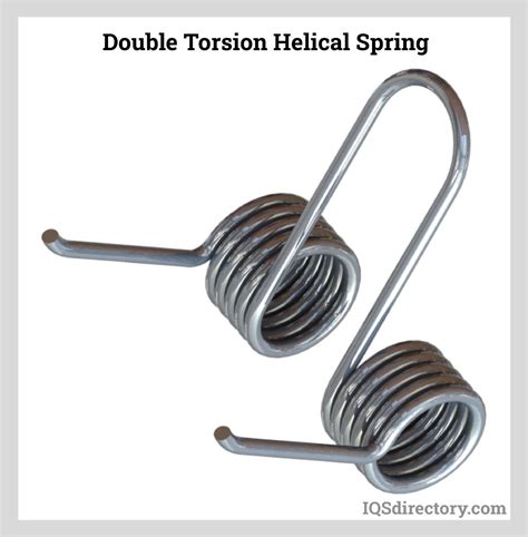 Torsion Springs Types Uses Features And Benefits