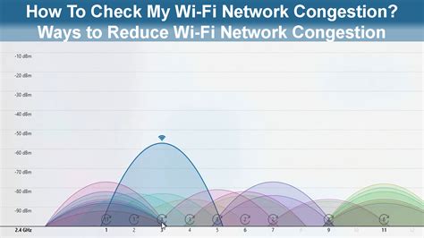 How To Check My Wi Fi Network Congestion Ways To Reduce Wi Fi Network