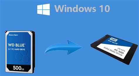 Ultimate Guide Migrate Windows 10 To Ssd Without Reinstalling