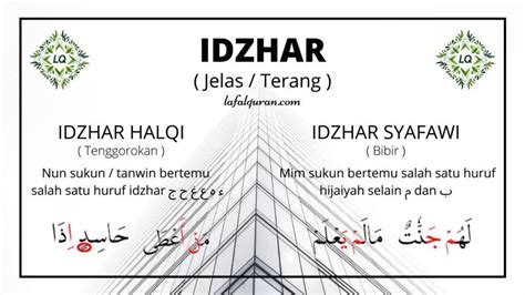 Detail Contoh Hukum Bacaan Izhar Halqi Koleksi Nomer