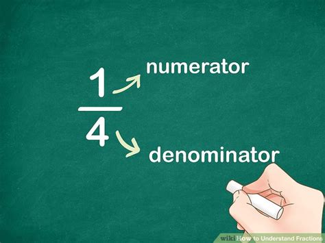 How To Understand Fractions 13 Steps With Pictures Wikihow