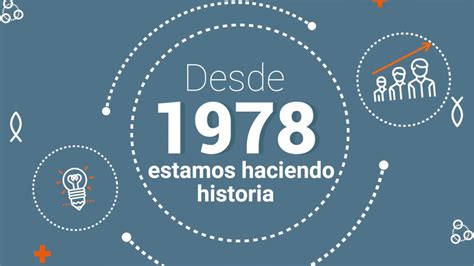 Compensar caja de compensación familiar y eps, con un amplio portafolio de servicios tanto empresarial como individual. Compensar 40 años - YouTube