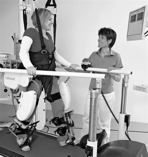 The Lokomat Is An Actuated Robotic Exoskeleton For The Training Of Download Scientific Diagram