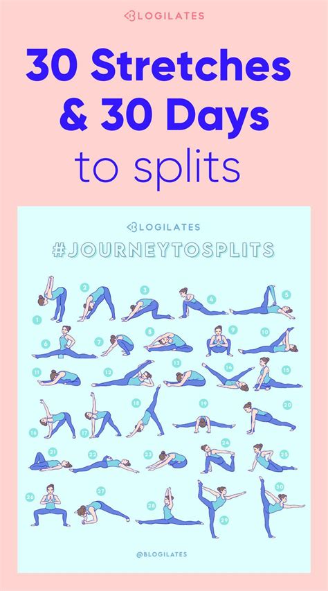 Beginner Stretches For Splits Day Flexibility Challenge By Blogilates Day Workout Plan