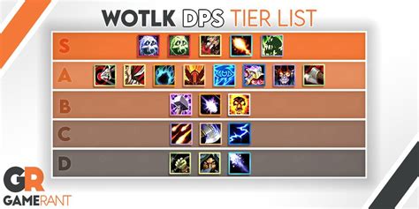 WOTLK Best PvE DPS Class Tier List Wrath Classic