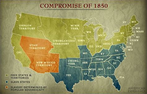 Compromise Of 1850 Slavery Fugitive Slave Law Compromise Map