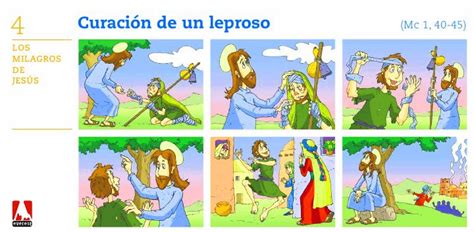 Dibujo De Los Milagros De Jesús Milagros De Jesús Dibujos De Jesús
