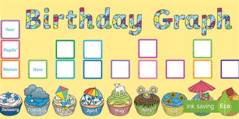 Birthday Cupcake Themed Graph Display Pack Twinkl