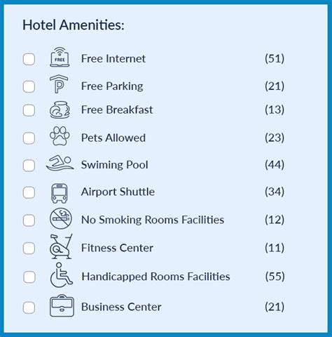 Star Rating Amenities What Amenities Should You Look For