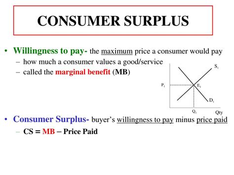 Ppt Welfare Economics Powerpoint Presentation Free Download Id3018568