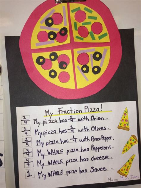 fraction pizza activity world  reference math