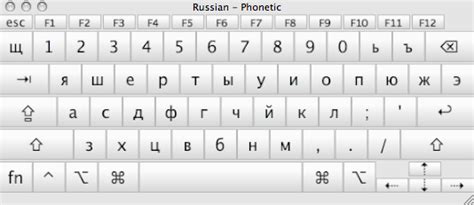 Russian Alphabet Keyboard Download Fireloced