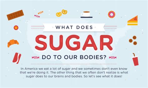 What Does Sugar Do To Our Bodies Infographic ~ Visualistan