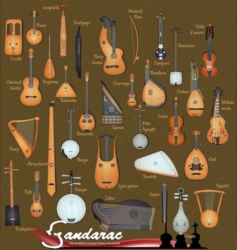 Middle Eastern Instruments Sandarac
