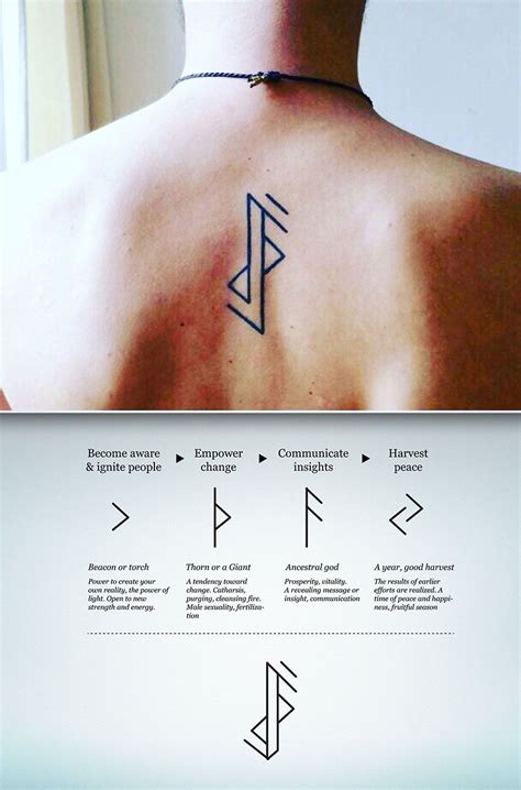 Minimalist Tattoo Symbols And Meaning Style Trends