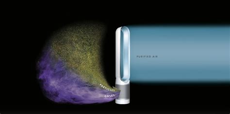 Technology Dyson Pure Cool Linkᵀᴹ Air Purifiers Dyson