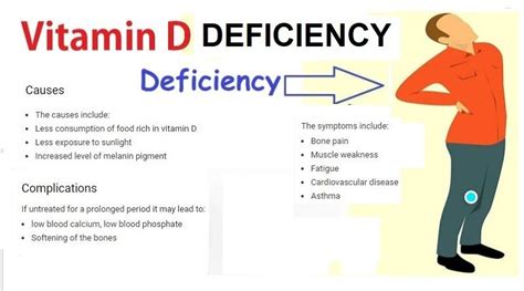 Understanding Vitamin D Deficiency Signs Causes And Treatments
