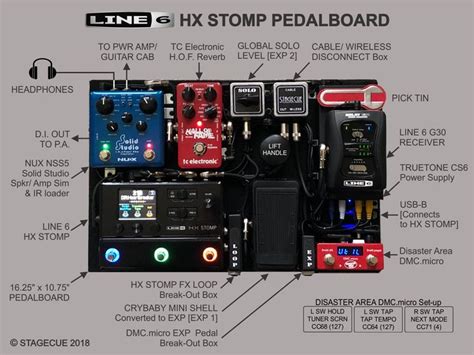 When i play with a tube amp or the kemper it's only for effects. HX STOMP in 2020 | Pedalboard layout, Pedalboard, Mint tins