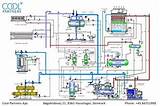 What Is Refrigeration System