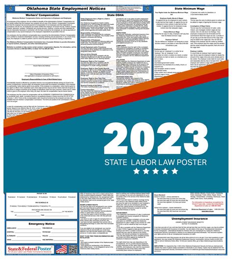Oklahoma State Labor Law Poster 2023 — State And Federal Poster