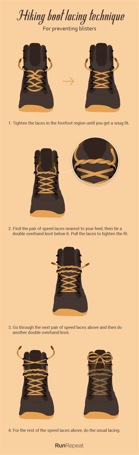 Winter Hiking Boots Best Hiking Boots Hiking Knots Shoe Lacing