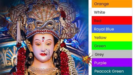 The Divine Palette Unveiling The List Of Nine Colours For Navratri
