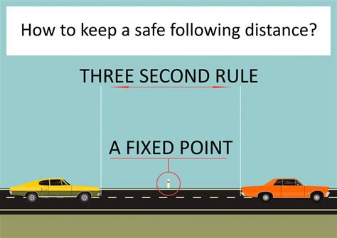 What Is A Safe Following Distance The 3 Second Rule Smart Motorist