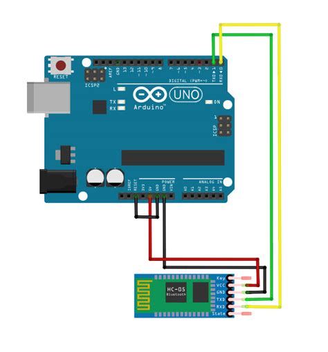 Creating An Arduino Bluetooth Serial Interface Microcontroller Tutorials