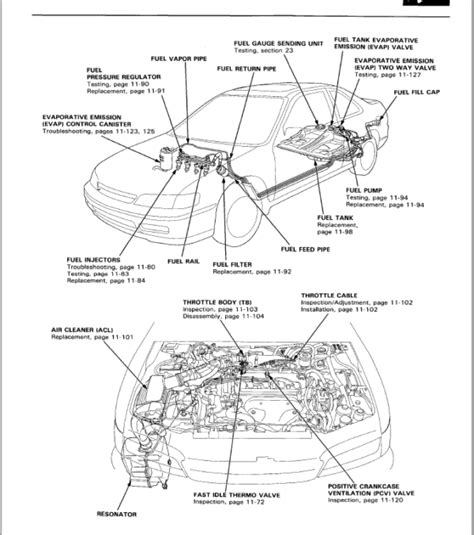 .fuel pump turns on and off erratically and you can here it clicking, cold start rpms at 2500 to 3000 you have to empty the tank, loosen the starp holding the tank and then you can see the wire connecting to. Car Complaints: 92 honda accord fuel pump relay