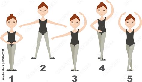 Ballet Positions 1 5