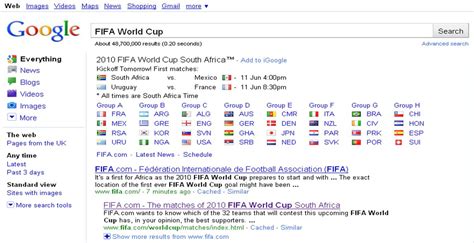 Greatest num of points obtained in all group matches; Google Doodle World Cup 2010 - and a host of other Google ...