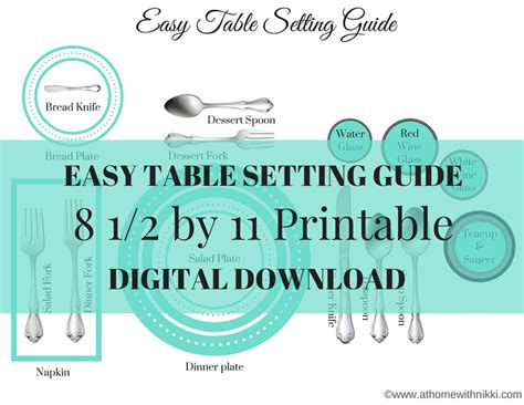 Easy Table Setting Guide Printable By Athomewithnikki On Etsy