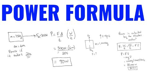 Power Formula With Examples High School Physics And Ap Physics 1 Youtube