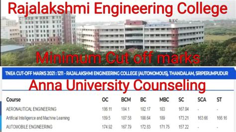Rajalakshmi Engineering College Cut Off Marks For Anna University
