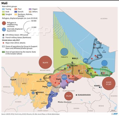 Map Of Mali Showing Its Main Ethnic Groups Refugees And Conflict Zones