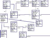 Bus Route And Reservation System Editable Uml Class Diagram Template The Best Porn Website