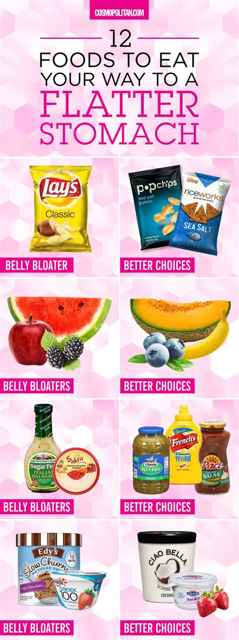 12 Foods To Eat For A Flatter Stomach Foods That Cause Bloating