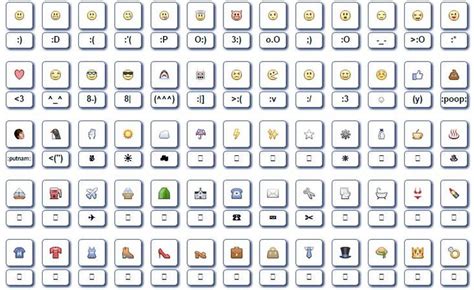 Symbols Emoticons Divertidos Emoticonos Para Tus Publicaciones De Facebook
