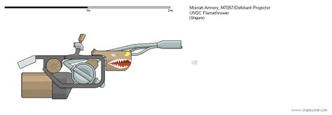 Weaponbucket Fd New Scale 250px 1 Meter Page 62 Shipbucket