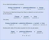 What Is The Formula For Electrical Energy Pictures