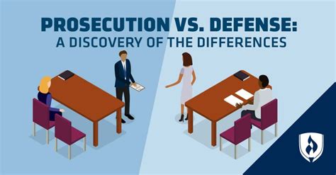 Prosecution Vs Defense A Discovery Of The Differences 2022